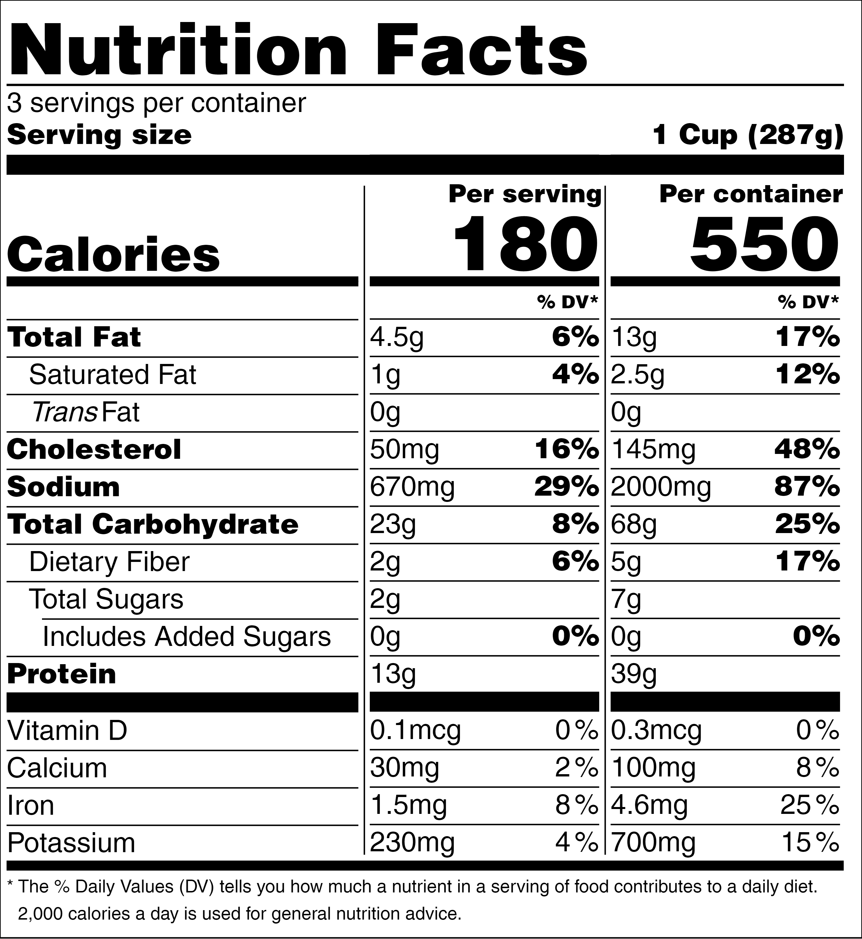Diet info for Nana's Chicken Noodle Soup, 24 oz - Spoonful